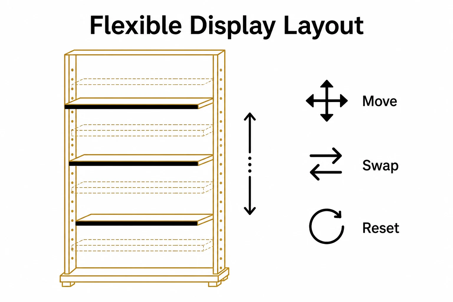 Graphic showing modular shelving that can be moved and reset.